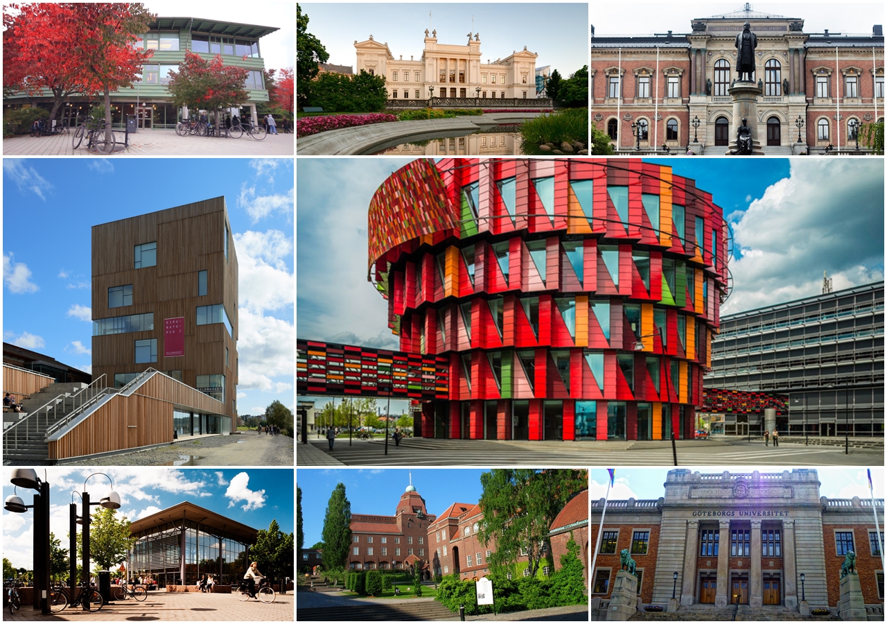 Một số trường đại học Thụy Điển