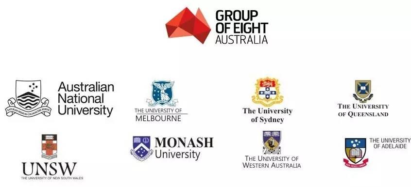 G8 – Nhóm các trường nghiên cứu hàng đầu nước Úc