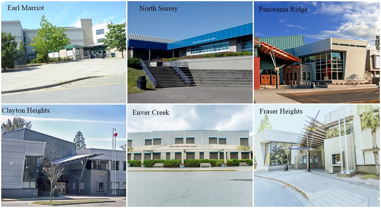 Một số trường thuộc hệ thống Surrey School