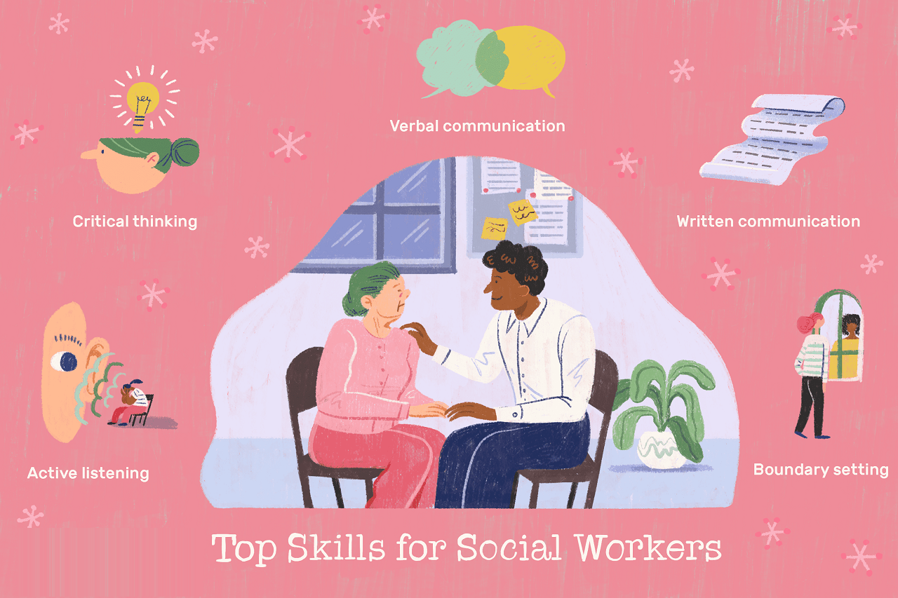 Những kỹ năng cần có với một nhân viên công tác xã hội