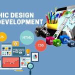 Ngành Graphic Design & Web development Đại học Jonkoping Thụy Điển