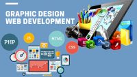 Ngành Graphic Design & Web development Đại học Jonkoping Thụy Điển