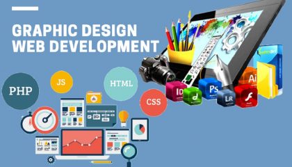 Ngành Graphic Design & Web development Đại học Jonkoping Thụy Điển