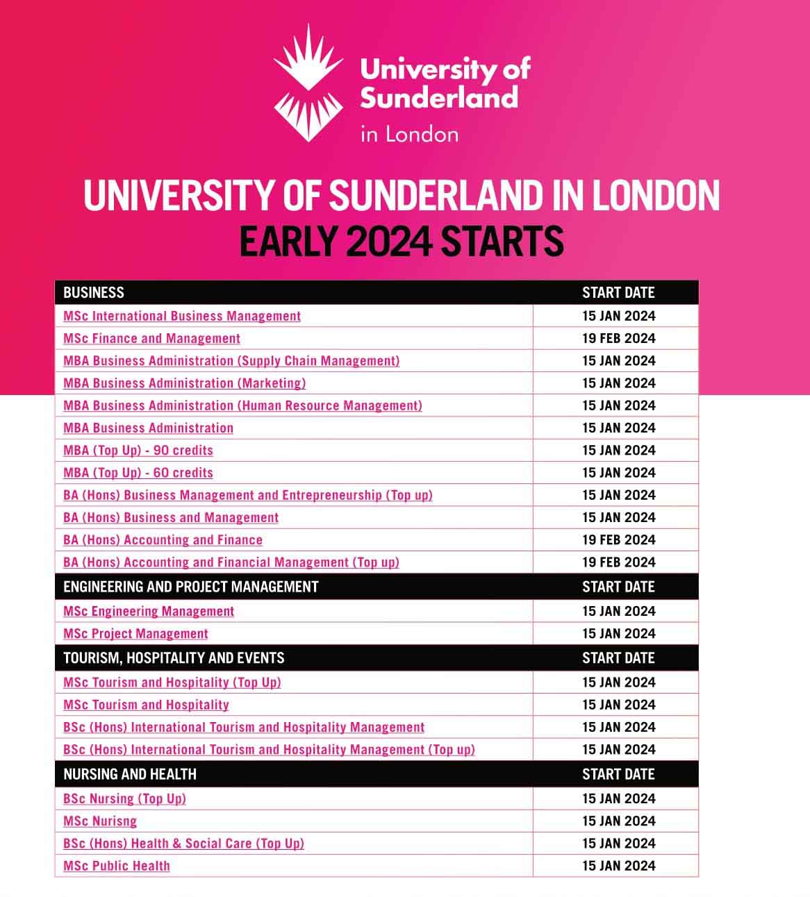 Chương trình đào tạo Đại học Sunderland