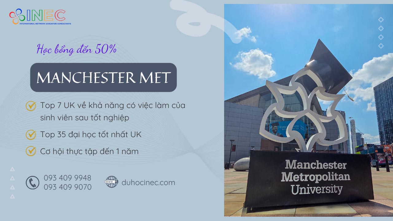 Học bổng Đại học Manchester Metropolitan