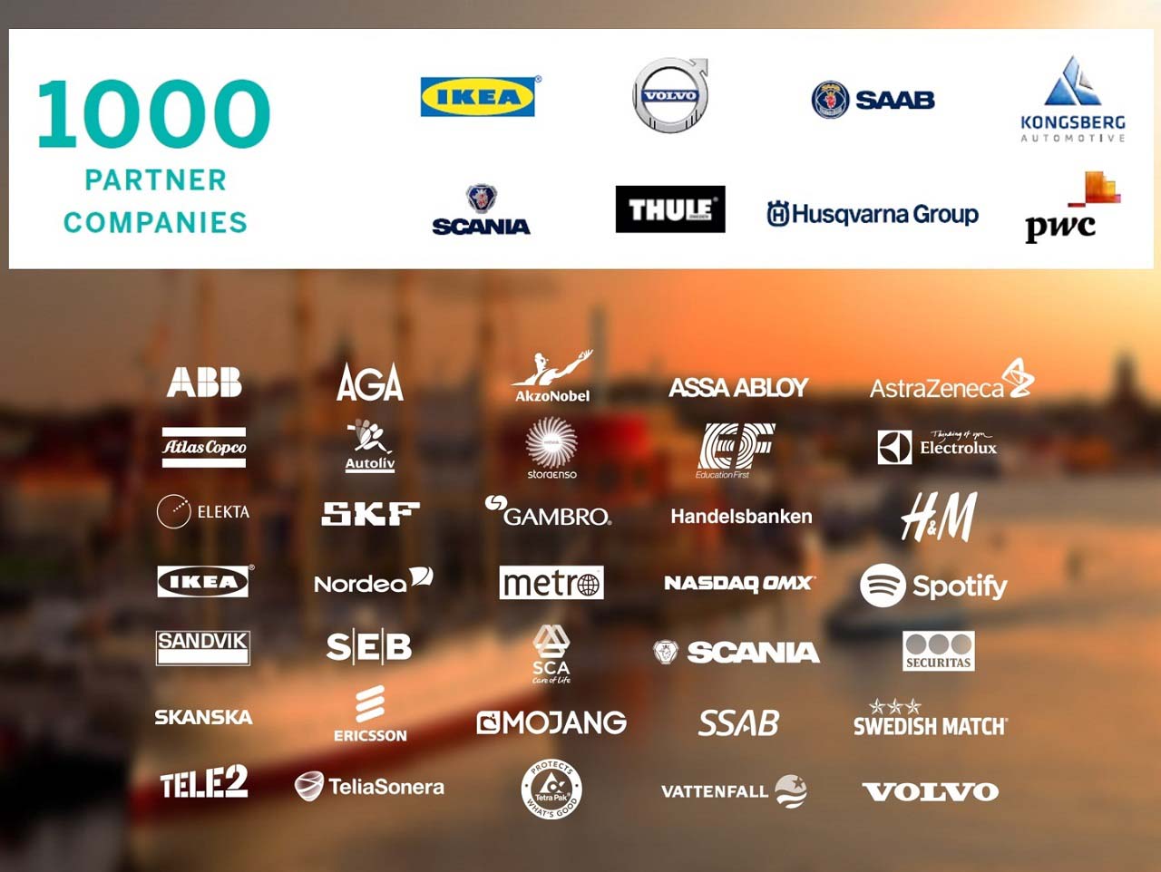 Hệ thống doanh nghiệp đối tác của Đại học Jonkoping