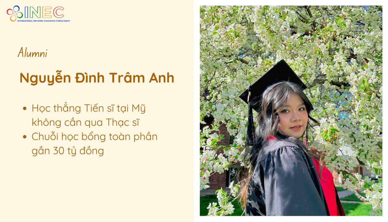 Du học sinh Mỹ