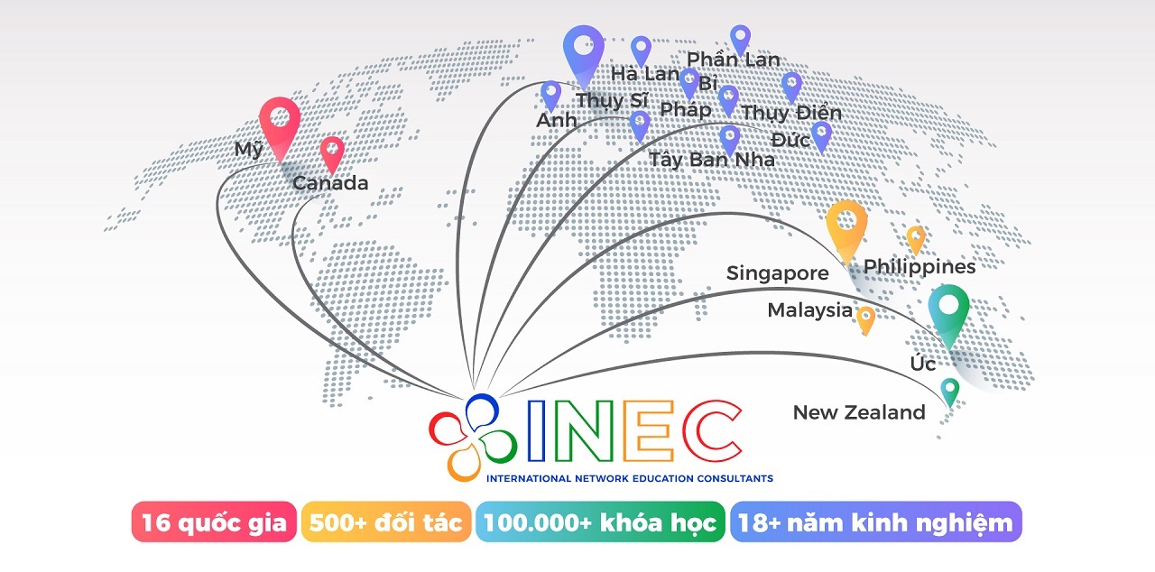 Du học các nước cùng INEC