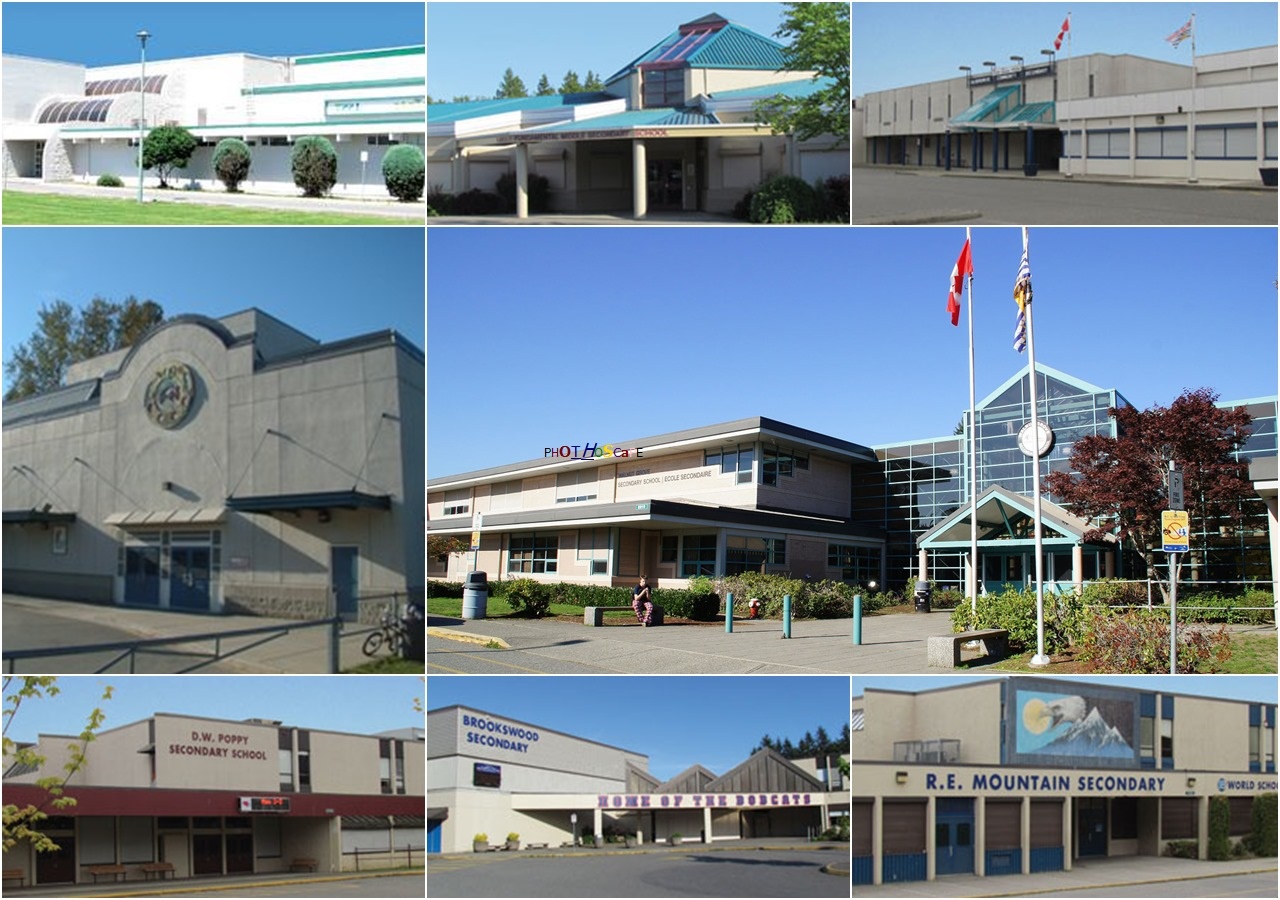 du học trường trung học langley school district canada