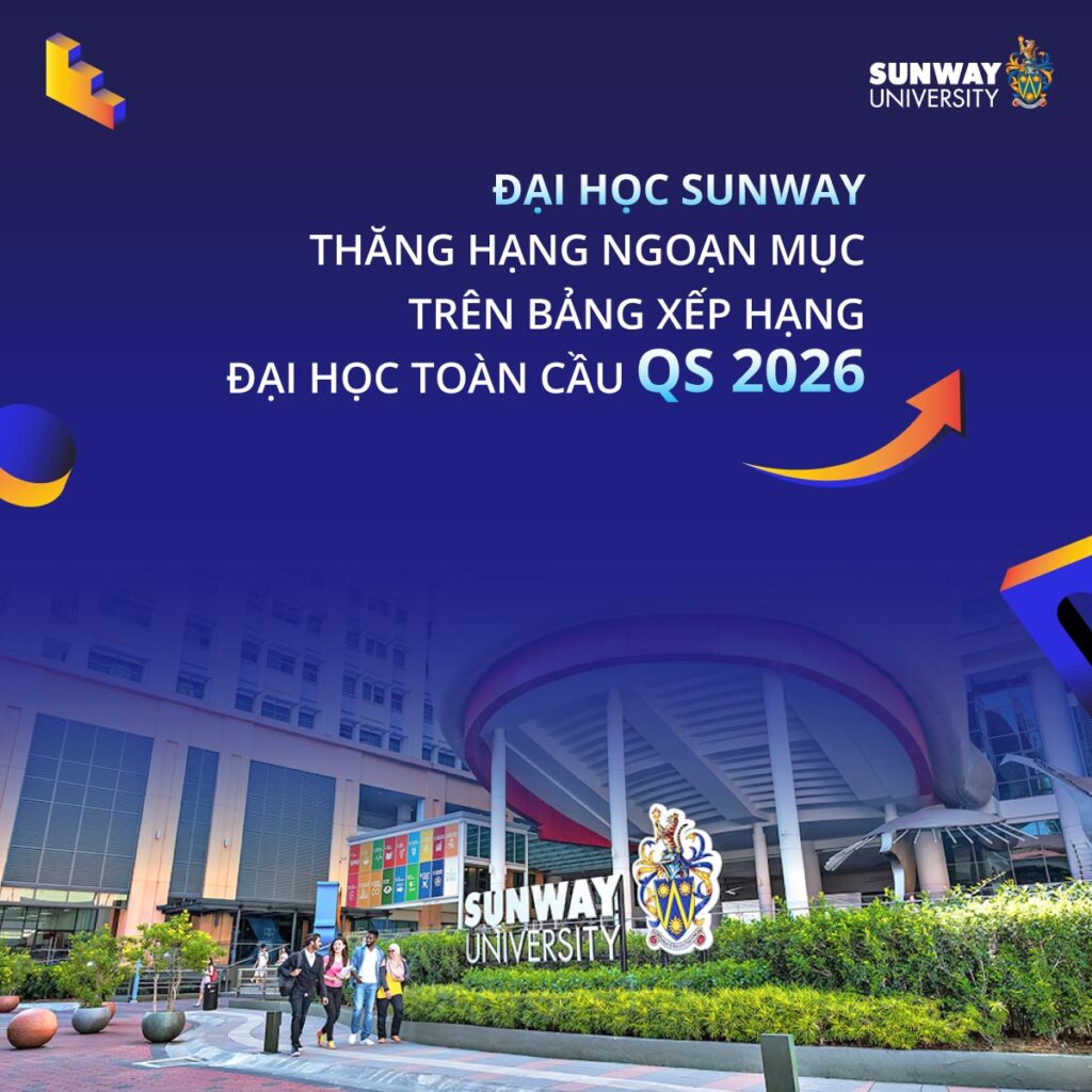 DU HỌC INEC