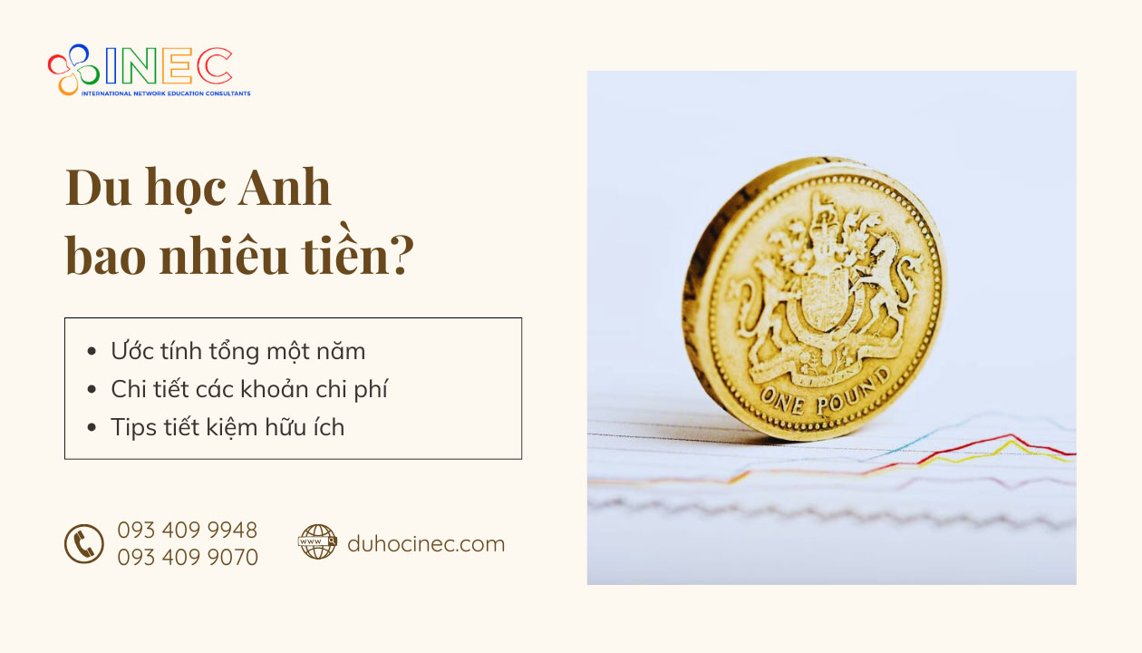 Chi phí du học Anh