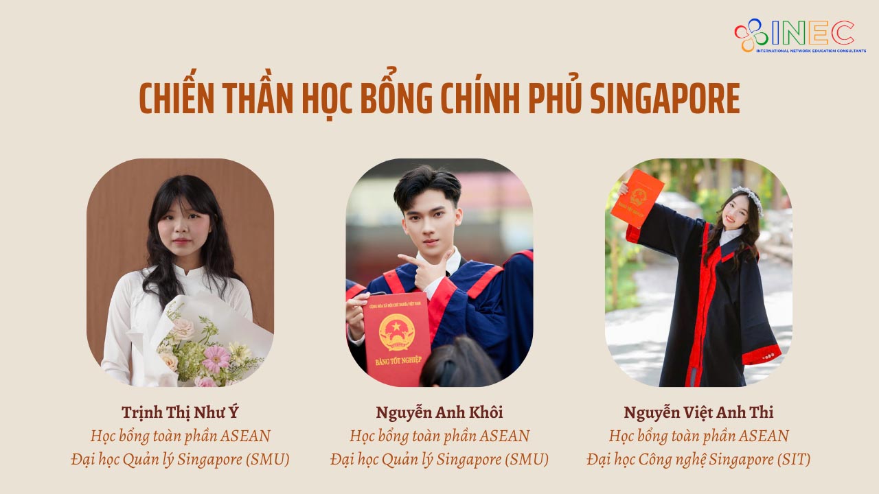 Học phí Đại học Quản lý Singapore (SMU)