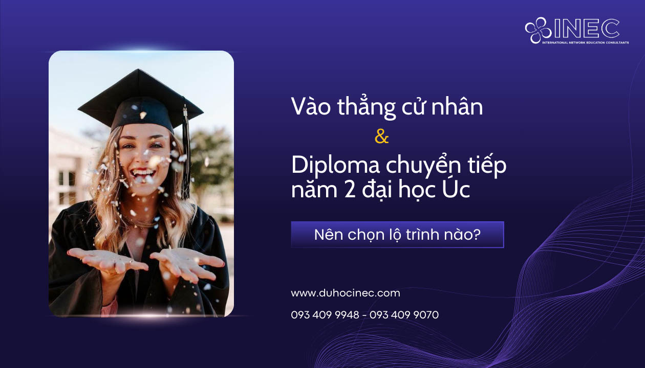 Du học Úc Diploma