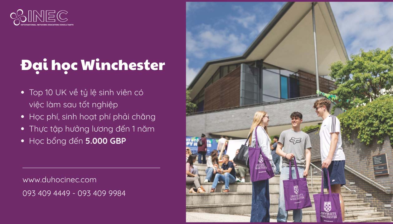 Học bổng du học Anh Đại học Winchester