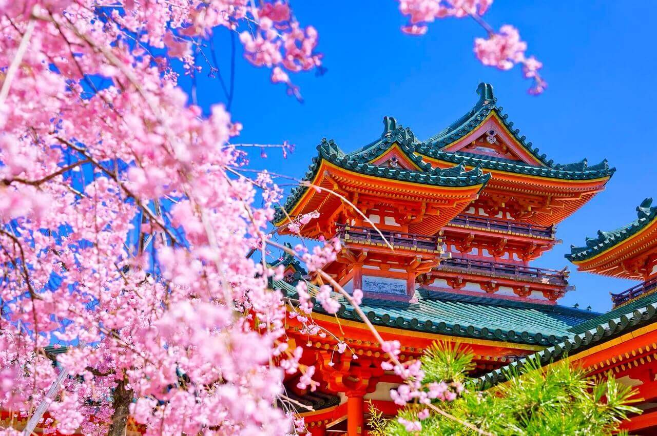 Du học Kyoto