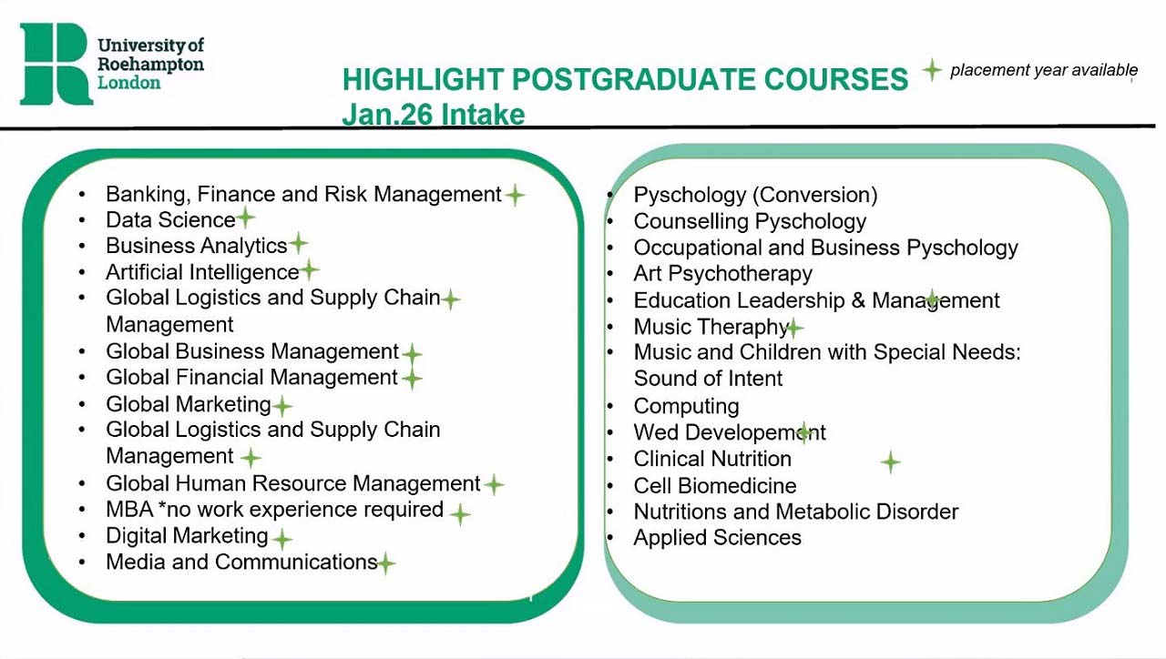 Học Thạc sĩ tại Đại học Roehampton