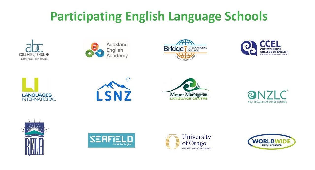 Học bổng English Pathway