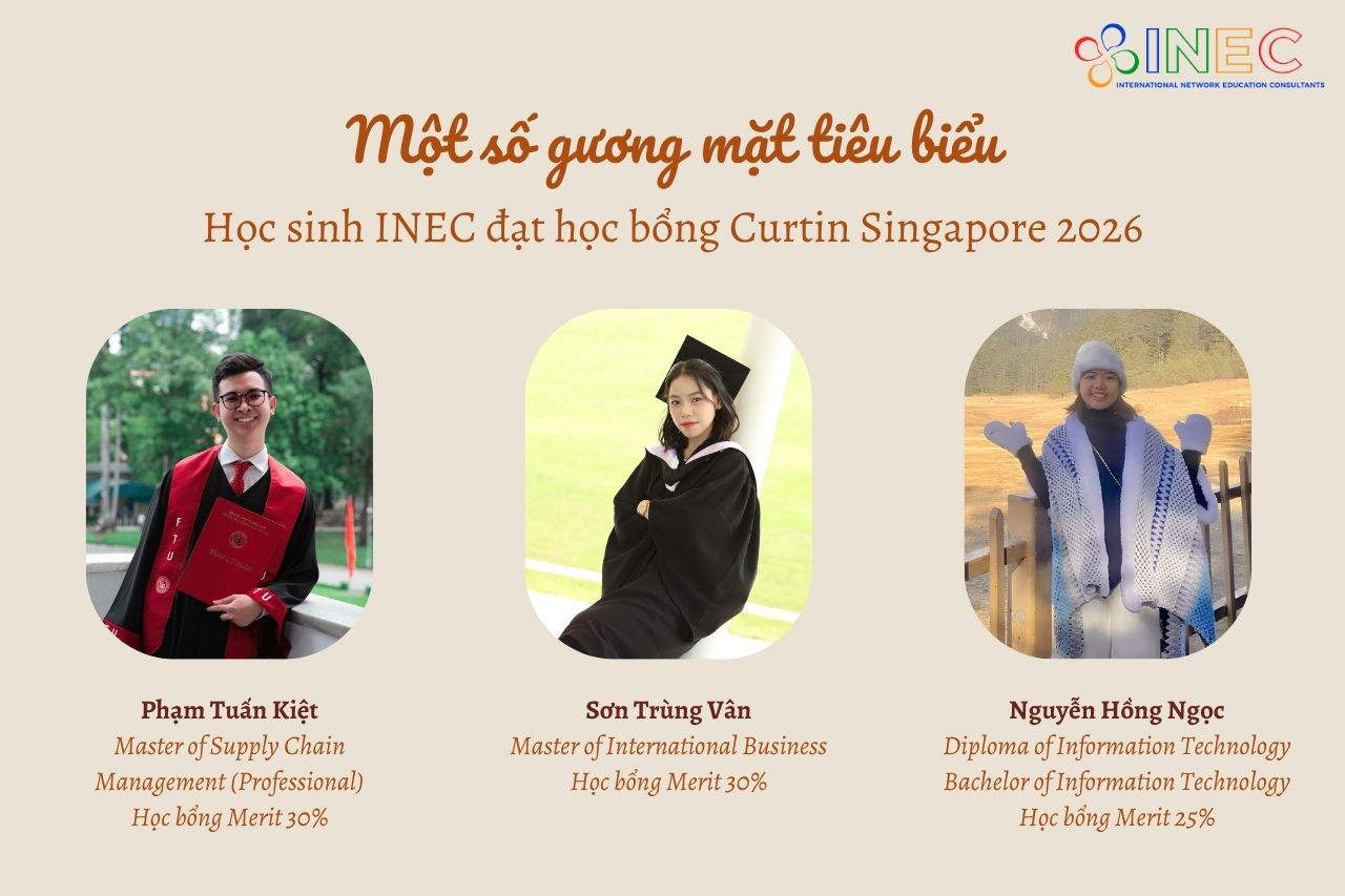 Học bổng Curtin University