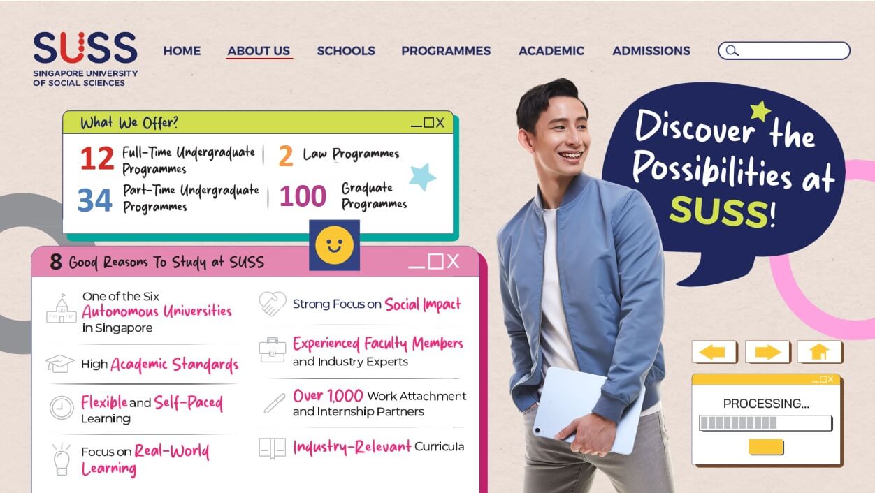 Đại học Khoa học xã hội Singapore (SUSS)